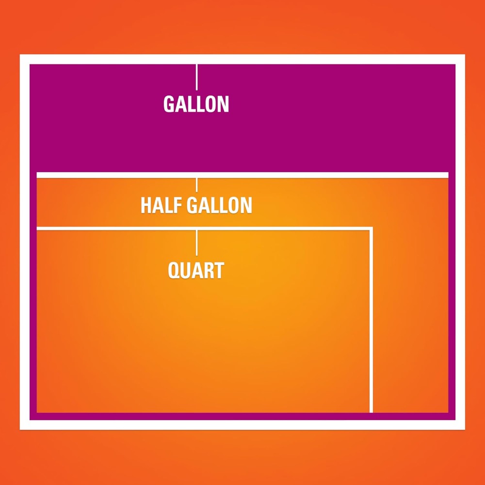 66 Count Gallon Size Slider St - Food Storage Kits 리뷰 및 가격
