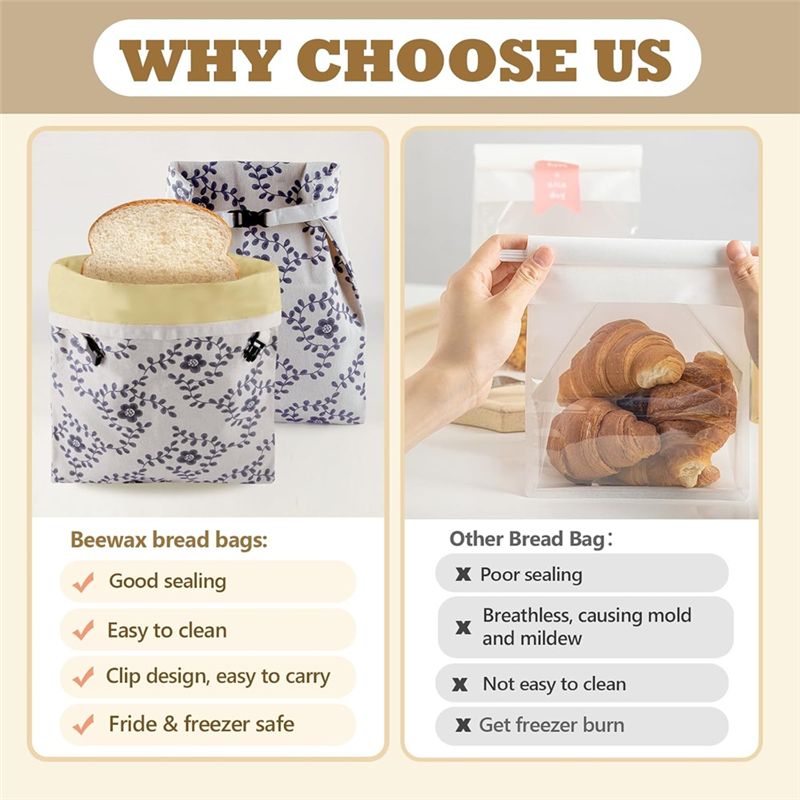 ABXF-Sourdough Preservation Be - Beeswax Food Wrap 리뷰 및 가격
