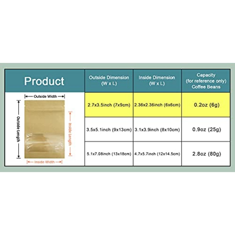 Pack 2.7x3.5inch Inner Size 2. - Food Storage Zip Bags 리뷰 및 가격
