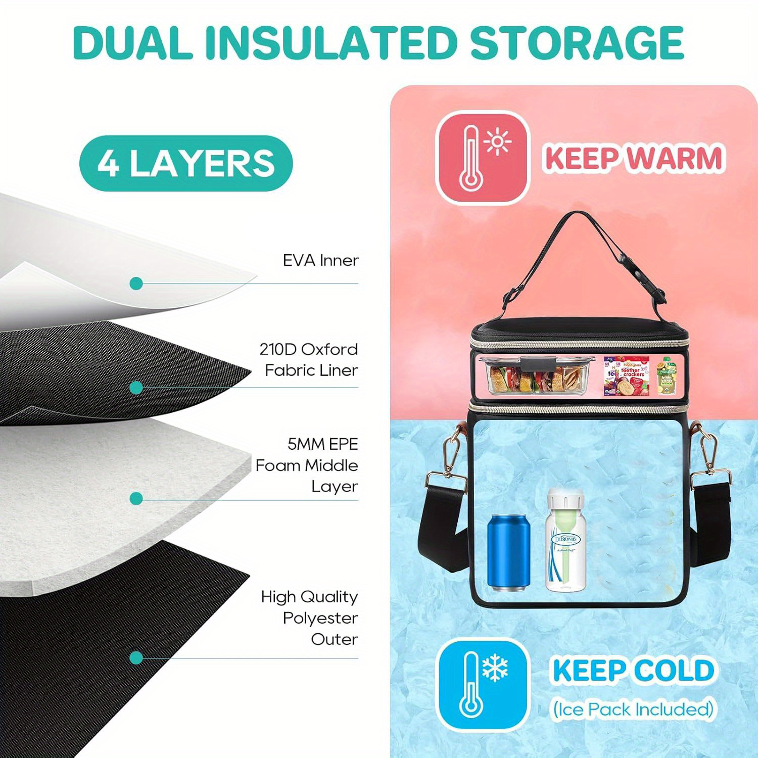 Breastmilk Cooler Bag With Ice - Food Storage In Cooler 리뷰 및 가격